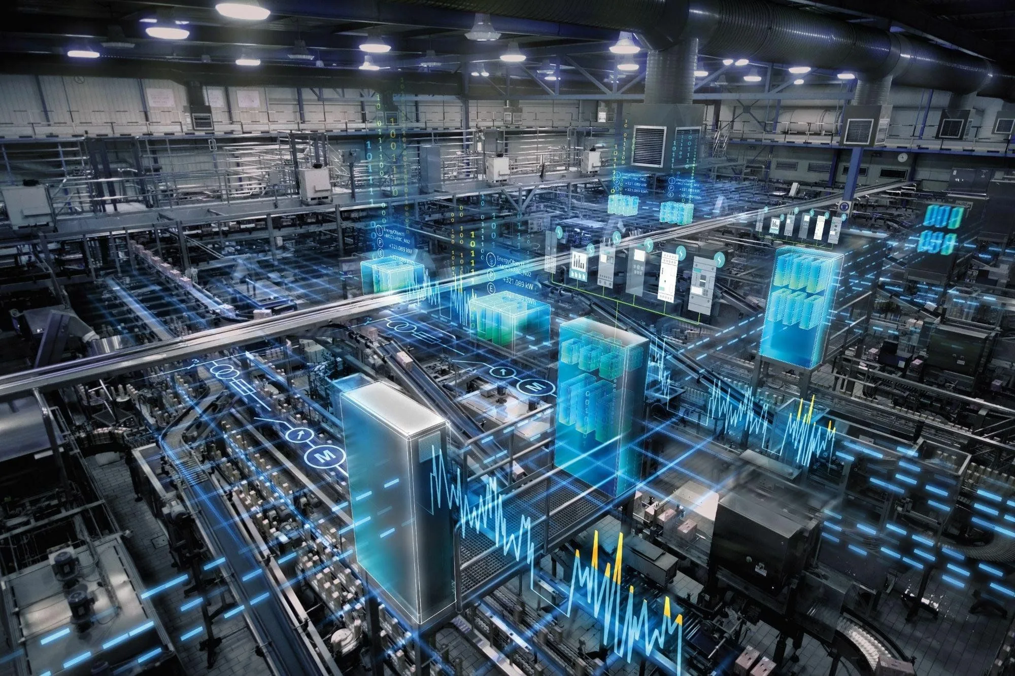 Технологии в промышленности